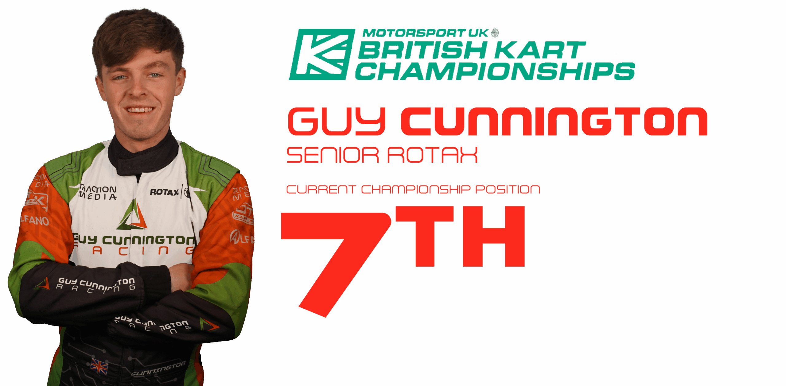 BKC Champ Standings after Rnd 2 2025